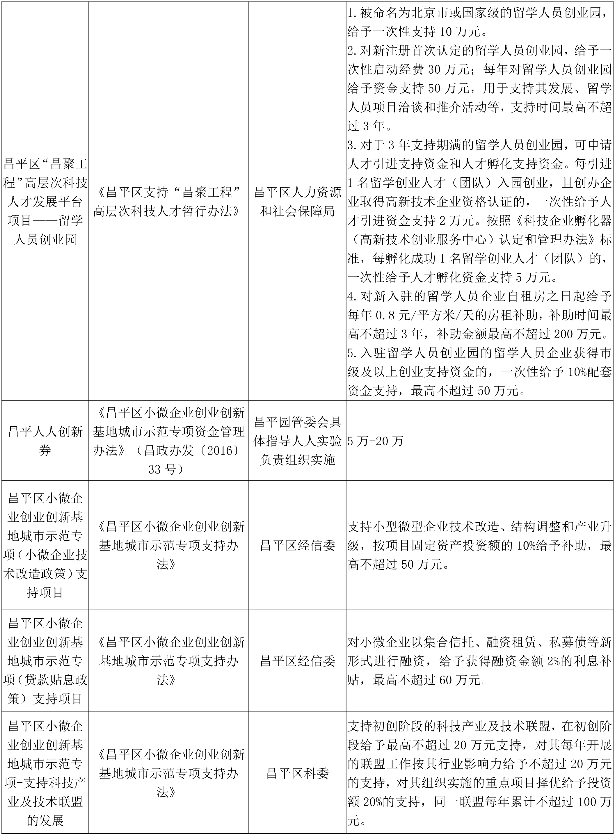 这些政策你了解吗(图3)