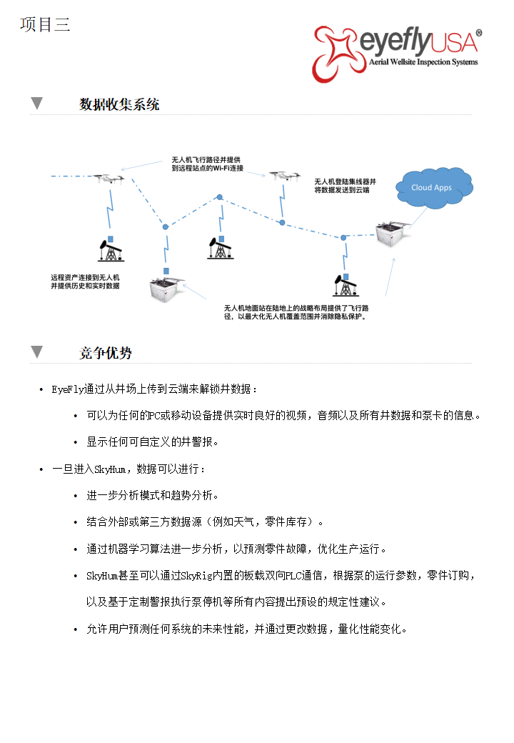 运用航天技术进行智能数据收集及分析(图3)